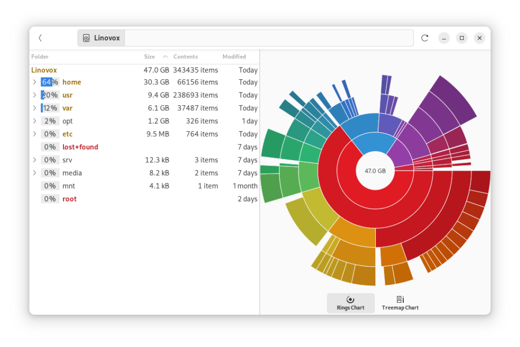 baobab user interface