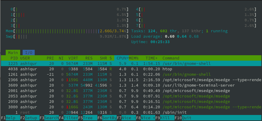 htop1